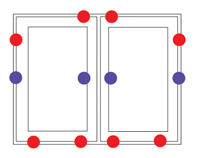 Grafik Hilzinger Sicherheitsstufe 1